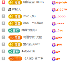 北北💋一个唱歌哒主播照片