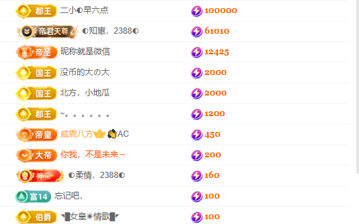 惠主努力直播播~的图片