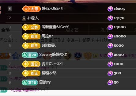 婷儿！五月加油的图片