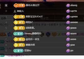 婷儿～婷儿主播照片