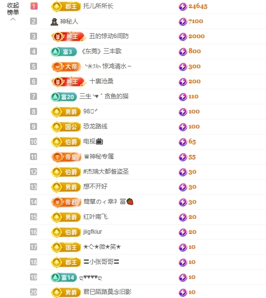 依芝の求心软的神！主播图片