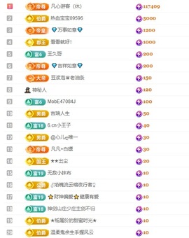 小蝶病休👑～主播照片
