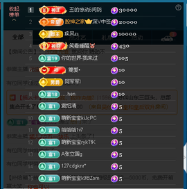 佑道♥恭贺YOU杨禧主播照片