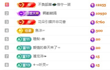 悦悦回家休两天主播图片