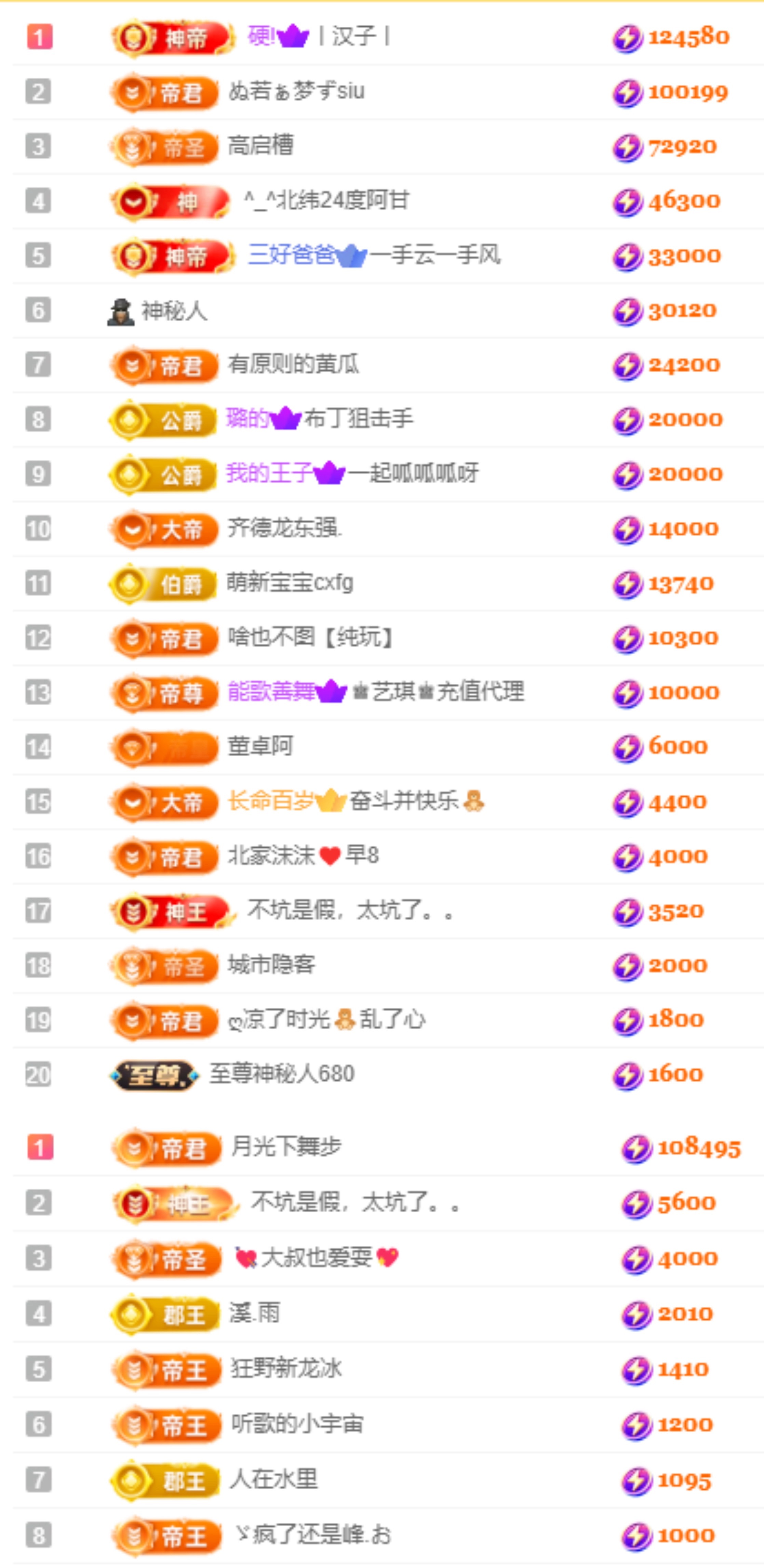 娜扎🧸主播图片