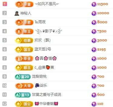 冰凌晚點～主播圖片