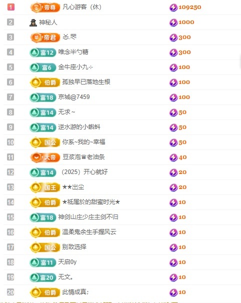 小蝶好运来👑～主播图片