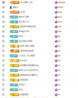 小蝶病休👑～主播照片