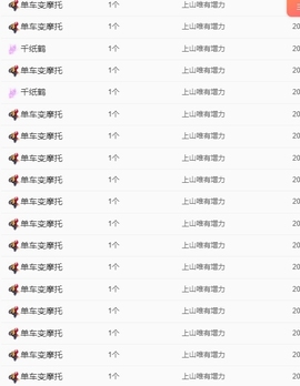 洛兮和进哥双升啦！主播照片