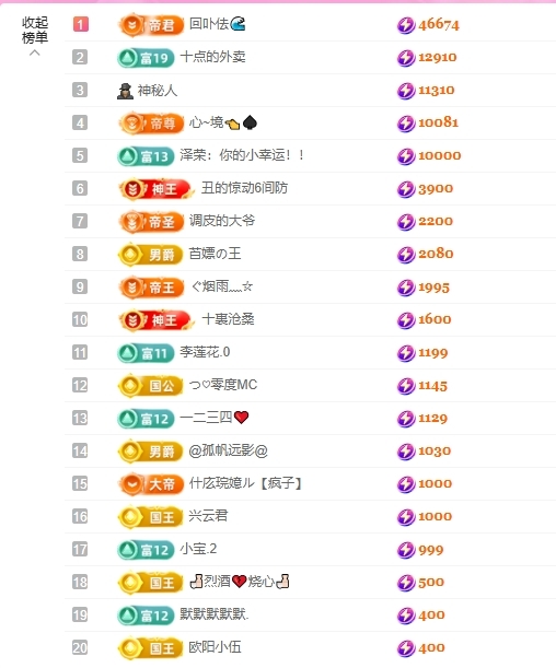 依芝の求心软的神！主播图片