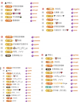 小雪碧💓的图片