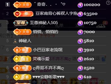 ♚~小巴豆~贪财好色主播图片