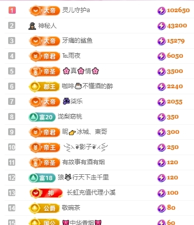 冰凌晚點～主播圖片