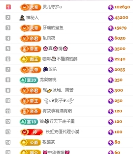 冰凌吖~主播照片