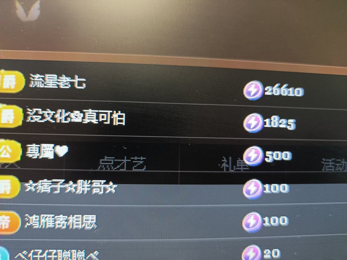小天娇的图片