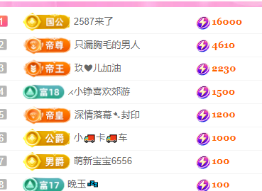 亿宝💞砥砺前行的图片