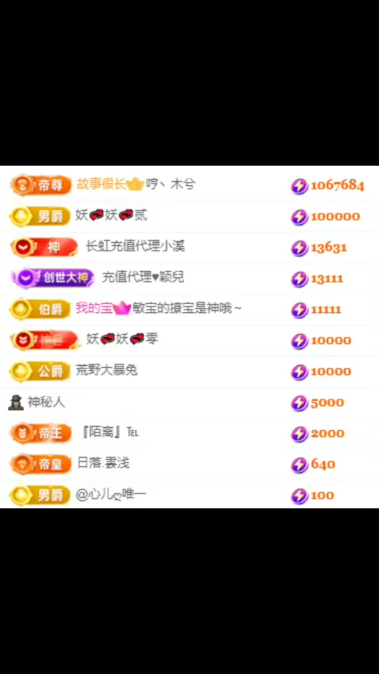 有一些小惊喜和小开心