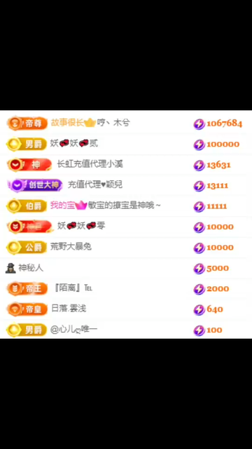 有一些小惊喜和小开心