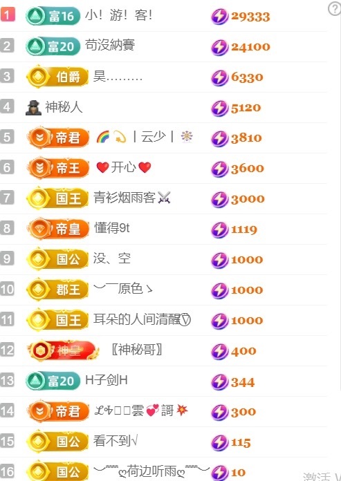 小米??要好運主播圖片