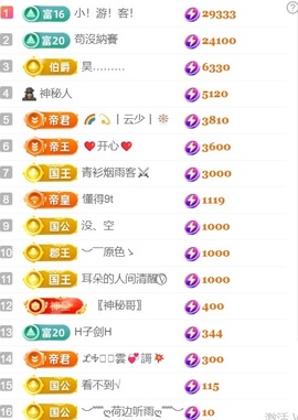 小米🧡要好运主播照片