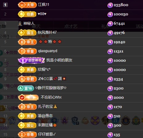 小优77酱主播图片