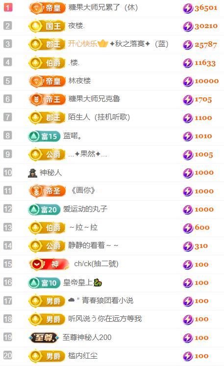✦蓝蓝✦（充值代理）的图片