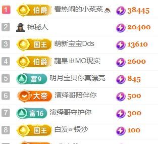 玟玟🌸快乐哈主播图片