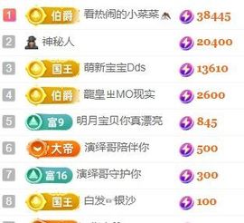 玟玟🌸加油啊主播照片