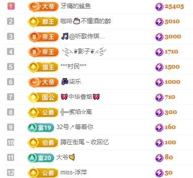 冰凌晚點～主播圖片