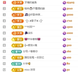 冰凌吖~主播照片