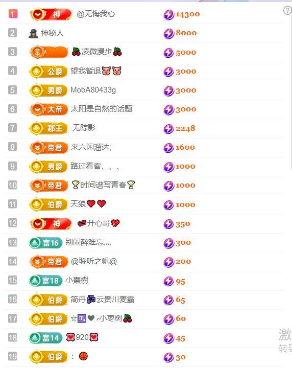 超娃户外飞播泸沽湖主播图片