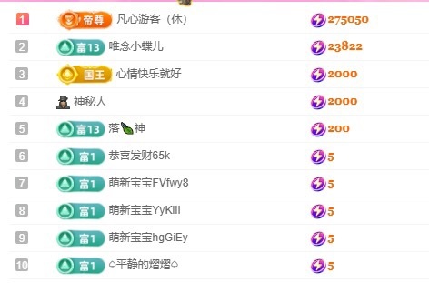小蝶好运来👑～主播图片