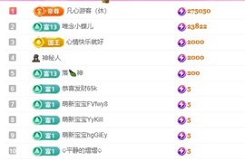 小蝶病休👑～主播照片