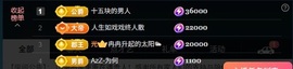 大可21号生日庆典✨的图片