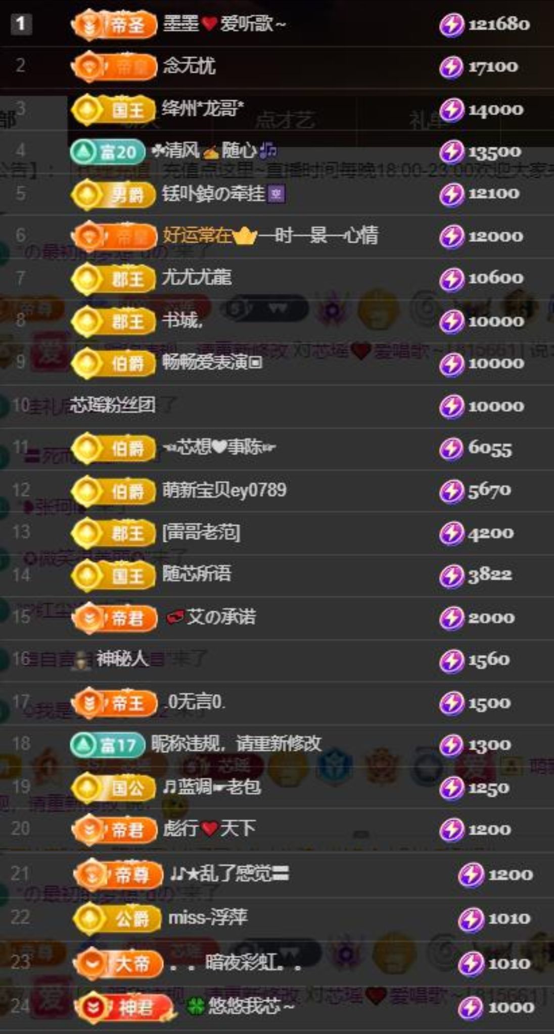 芯瑶❤️爱唱歌～的图片