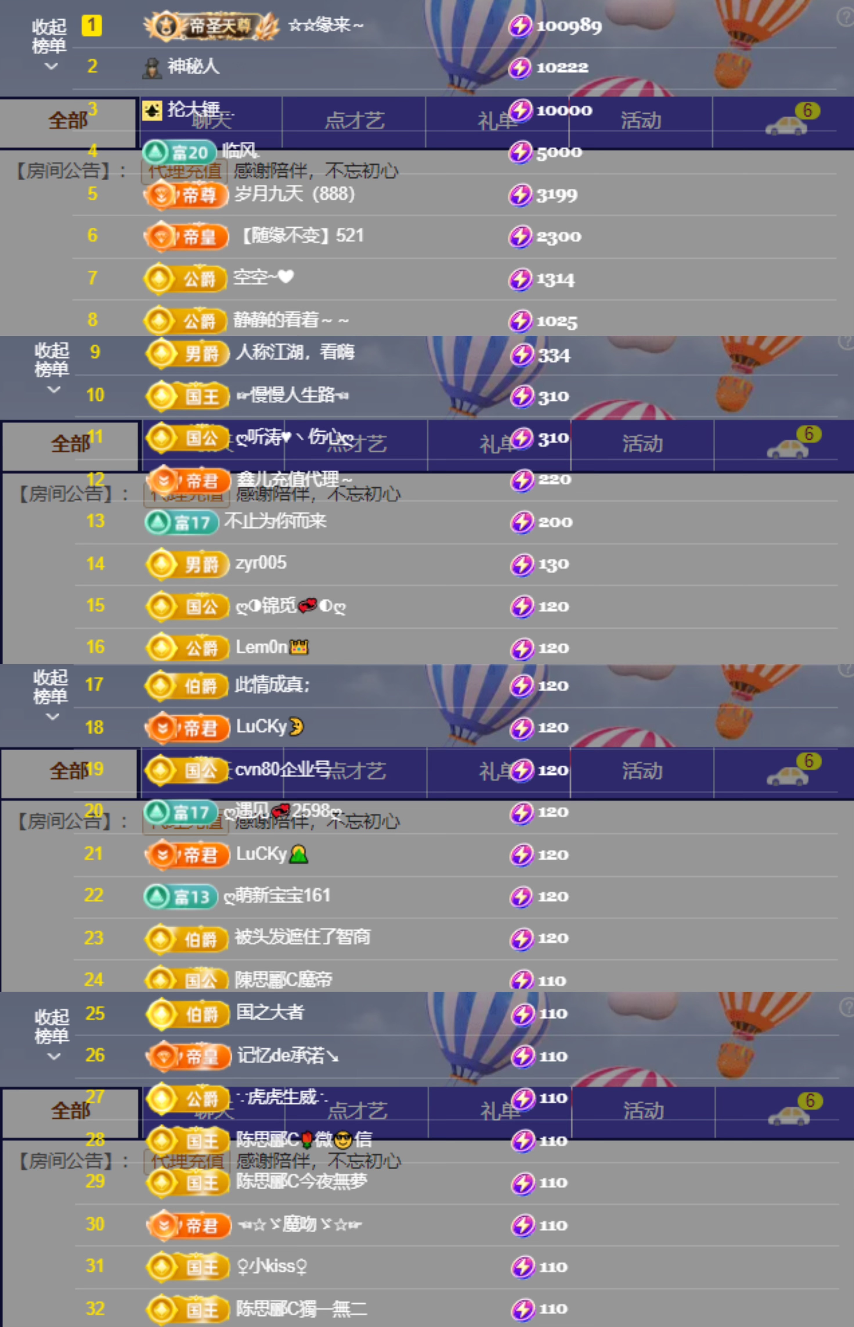 鑫儿～家中有事不播的图片