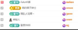 老阿姨吖…主播照片