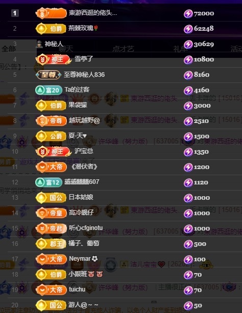 许华峰（努力版）的图片