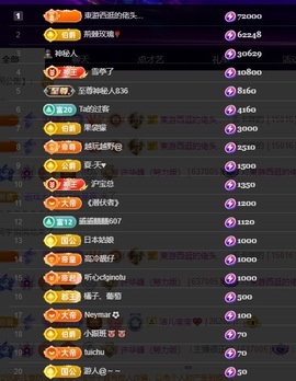 许华峰贺逸哥神帝主播照片