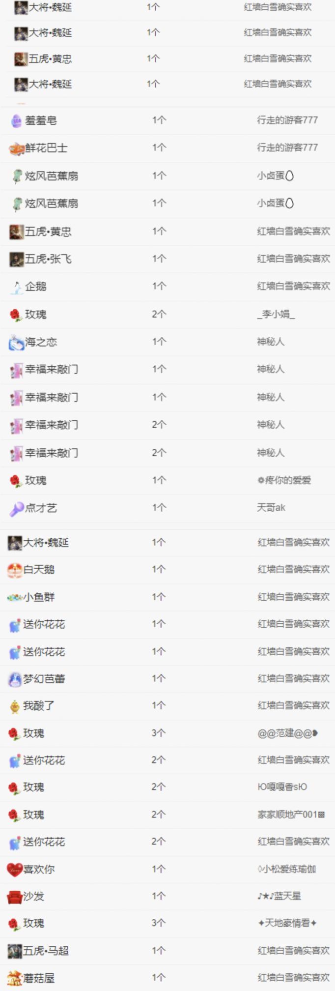 热舞冉冉🍀好运来的图片