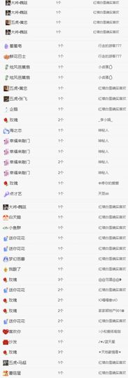 冉冉🍀好运来！主播照片