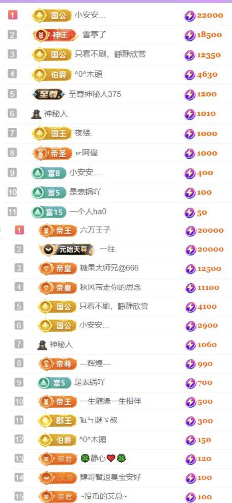 🍀❤️冰雪🍀加油的图片