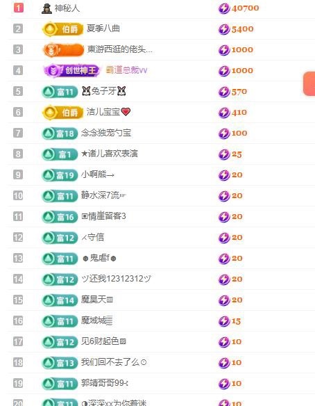 路璐111的图片