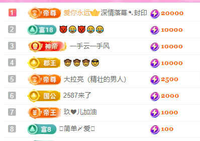 亿宝💞砥砺前行的图片
