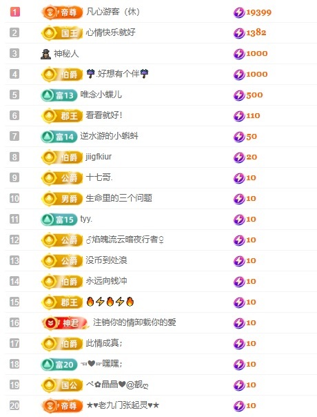 小蝶好运来👑～主播图片