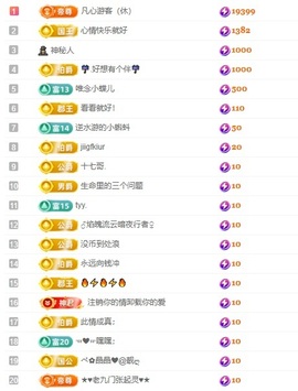 小蝶病休👑～主播照片