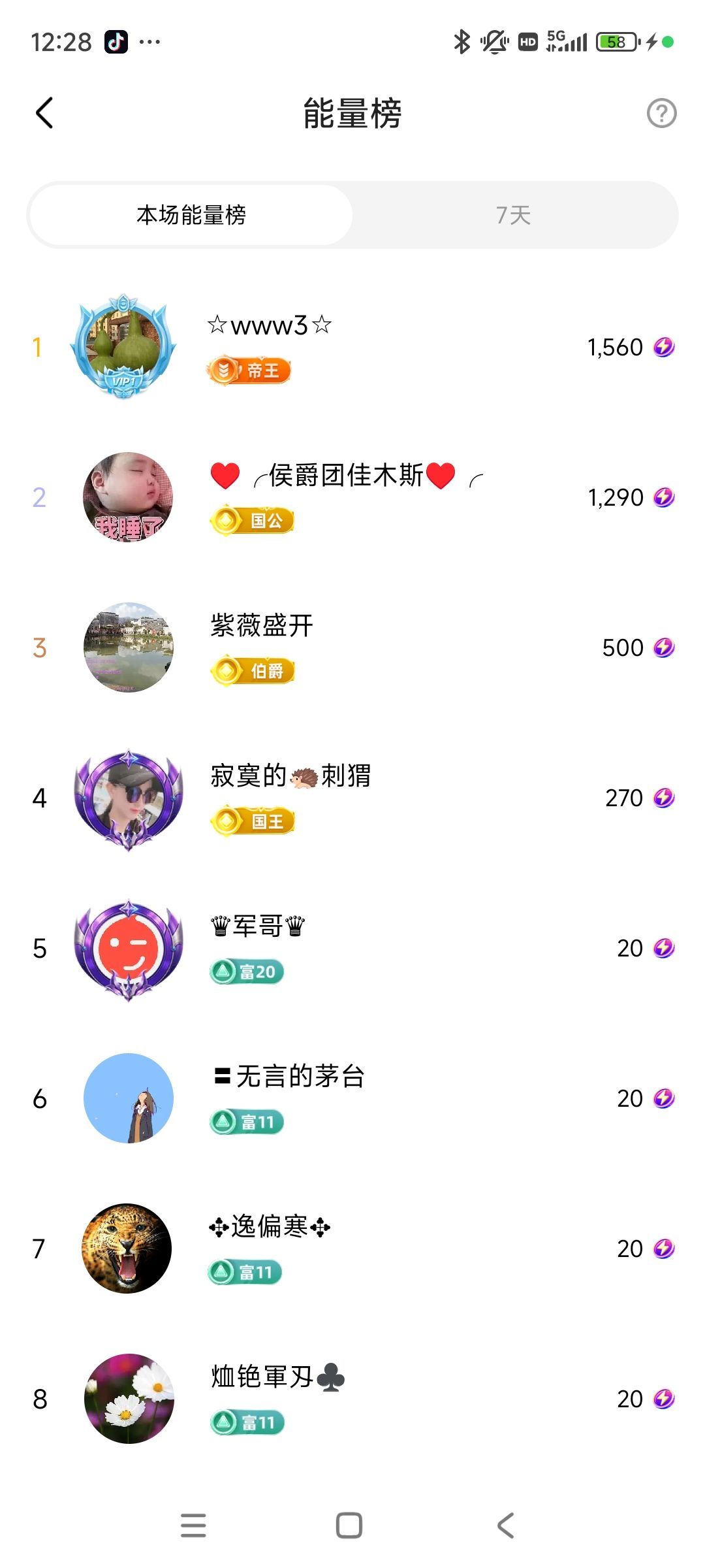 婷婷💕感恩有你陪伴的图片