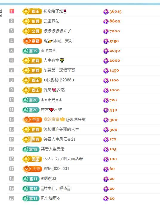柠萌是憨憨的图片