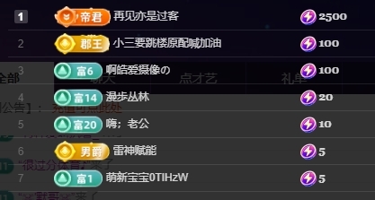 鱼籽酱♊24号生日的图片
