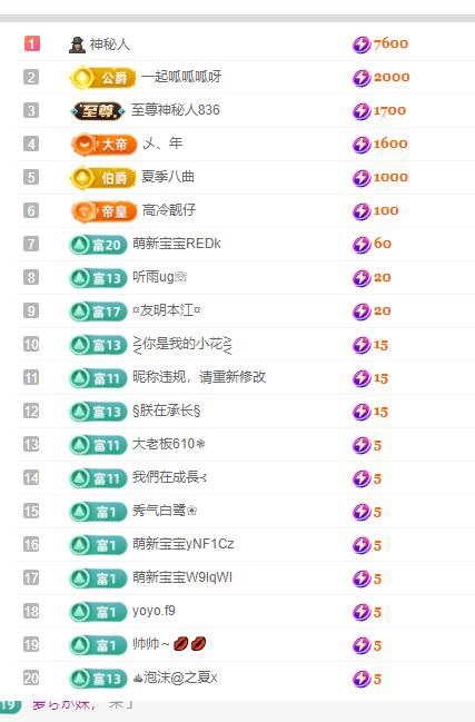路璐111的图片